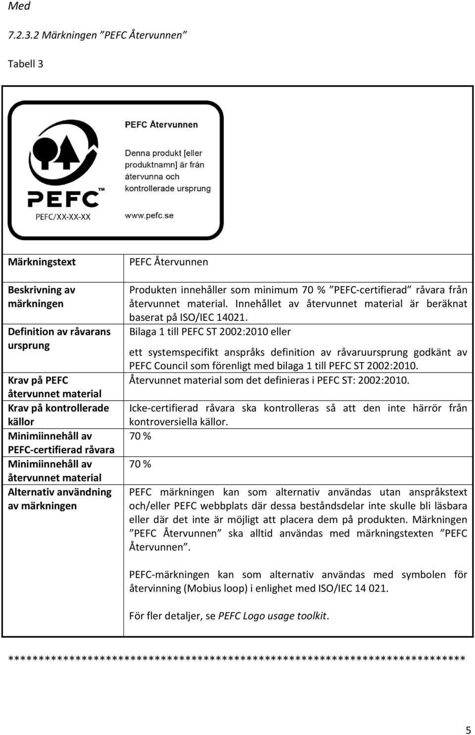 certifierad råvara Minimiinnehåll av återvunnet material Alternativ användning av märkningen PEFC Återvunnen Produkten innehåller som minimum 70 % PEFC certifierad råvara från återvunnet material.