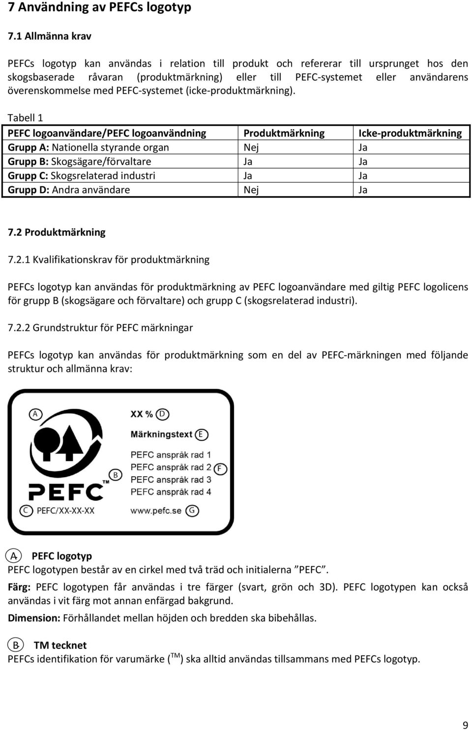 överenskommelse med PEFC systemet (icke produktmärkning).