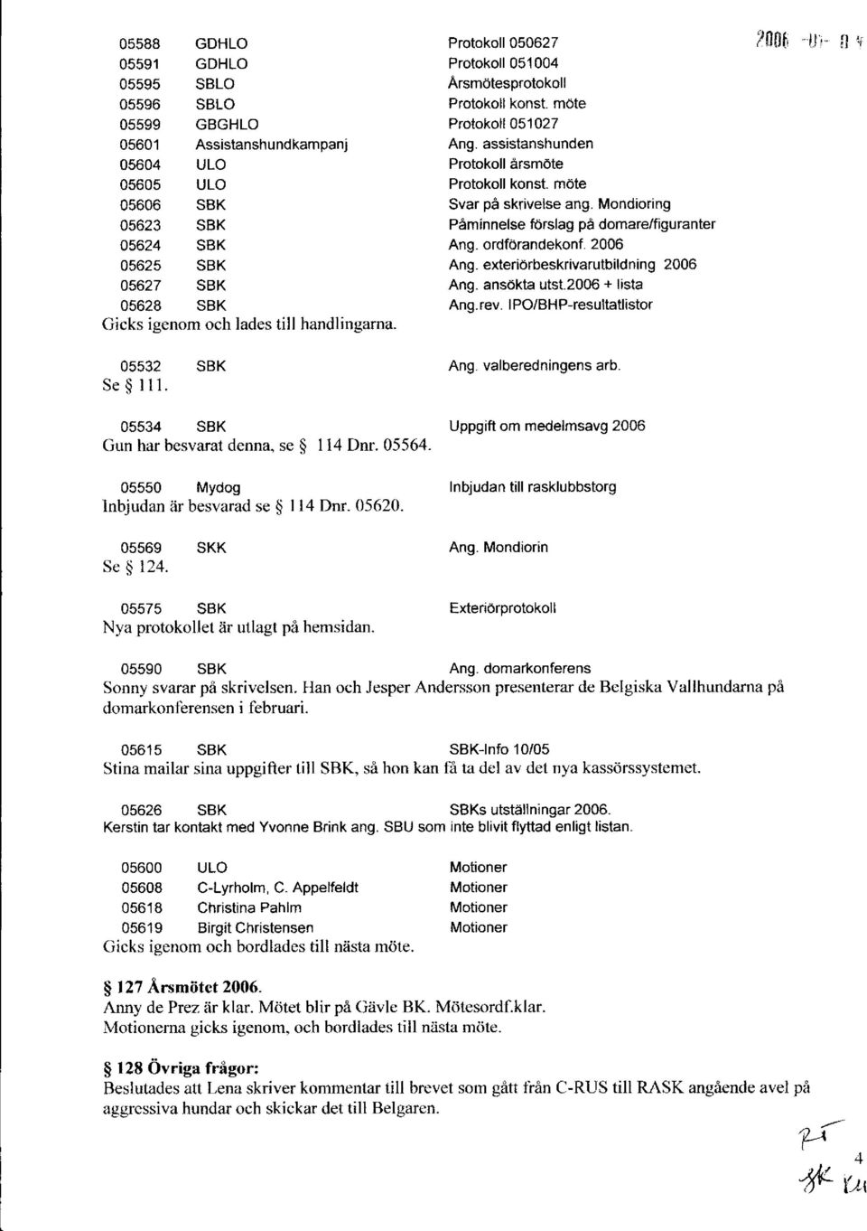 05575 SBK Nya protokollet Ar utlagt pi hemsidan. Protokoll 050627 Protokoll 051004 Arsmotesprotokoll Protokoll konst. mote Protokoll 051027 Ang. assistanshunden Protokoll arsmote Protokoll konst.