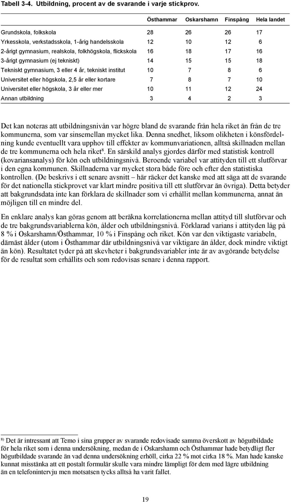 16 3-årigt gymnasium (ej tekniskt) 14 15 15 18 Tekniskt gymnasium, 3 eller 4 år, tekniskt institut 10 7 8 6 Universitet eller högskola, 2,5 år eller kortare 7 8 7 10 Universitet eller högskola, 3 år