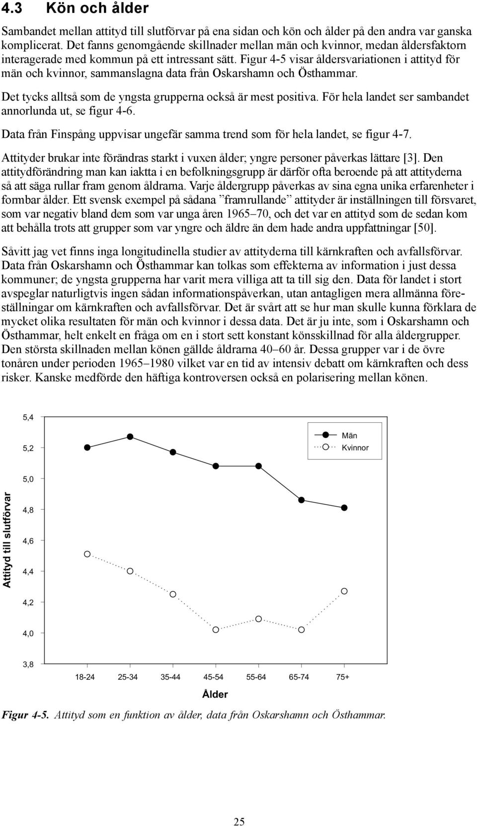 Figur 4-5 visar åldersvariationen i attityd för män och kvinnor, sammanslagna data från Oskarshamn och Östhammar. Det tycks alltså som de yngsta grupperna också är mest positiva.