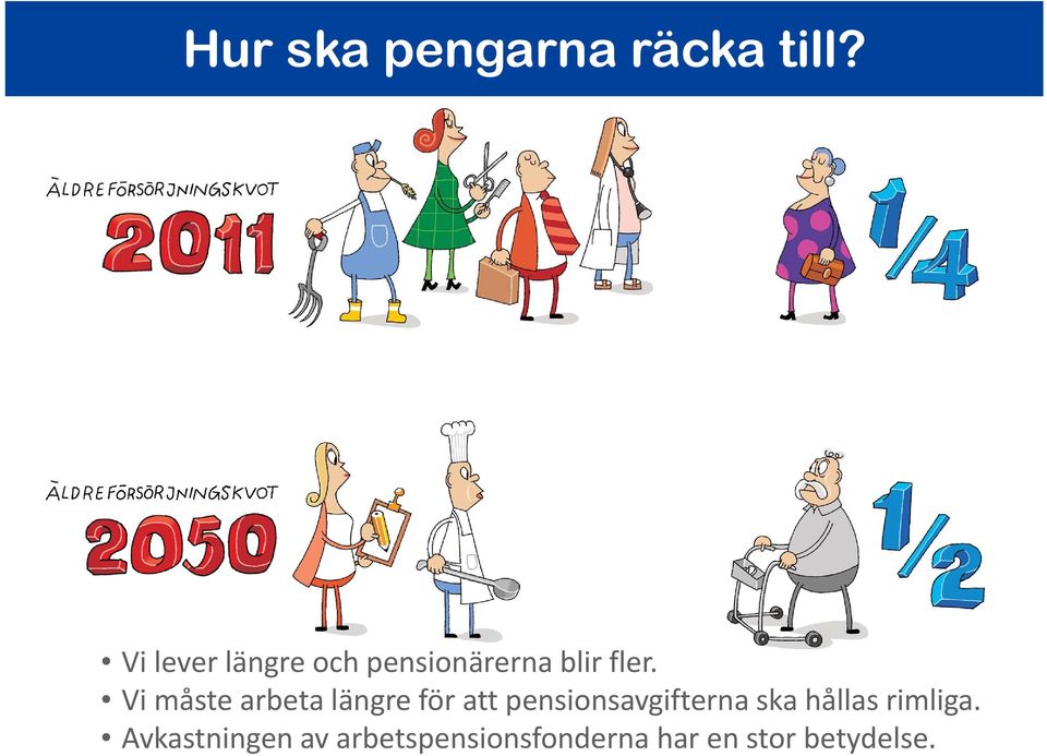 Vi måste arbeta längre för att pensionsavgifterna