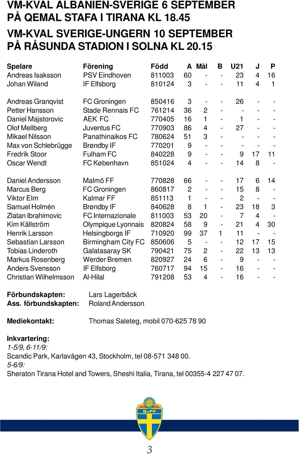 Hansson Stade Rennais FC 761214 36 2 - - - - Daniel Majstorovic AEK FC 770405 16 1-1 - - Olof Mellberg Juventus FC 770903 86 4-27 - - Mikael Nilsson Panathinaikos FC 780624 51 3 - - - - Max von