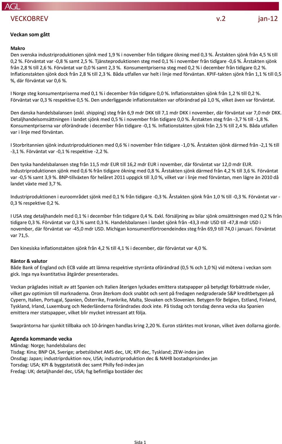 Konsumentpriserna steg med 0,2 % i december från tidigare 0,2 %. Inflationstakten sjönk dock från 2,8 % till 2,3 %. Båda utfallen var helt i linje med förväntan.