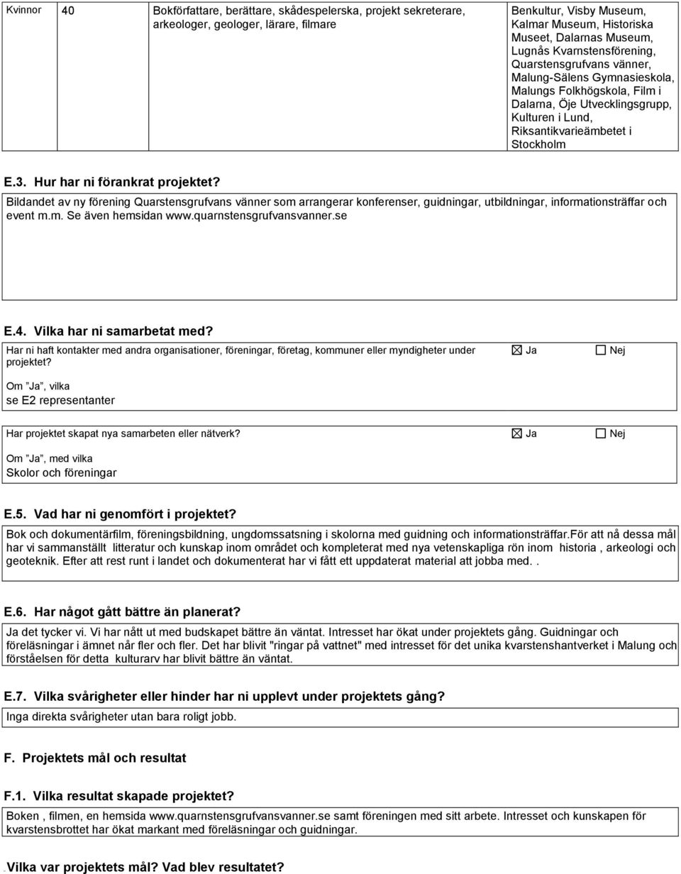 Hur har ni förankrat projektet? Bildandet av ny förening Quarstensgrufvans vänner som arrangerar konferenser, guidningar, utbildningar, informationsträffar och event m.m. Se även hemsidan www.