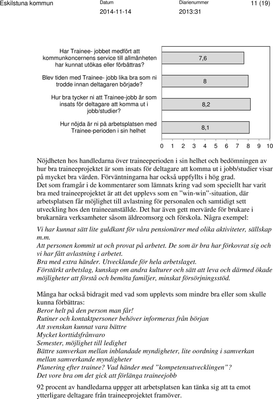 Hur nöjda är ni på arbetsplatsen med Trainee-perioden i sin helhet 7,6 8 8,2 8,1 0 1 2 3 4 5 6 7 8 9 10 Nöjdheten hos handledarna över traineeperioden i sin helhet och bedömningen av hur bra