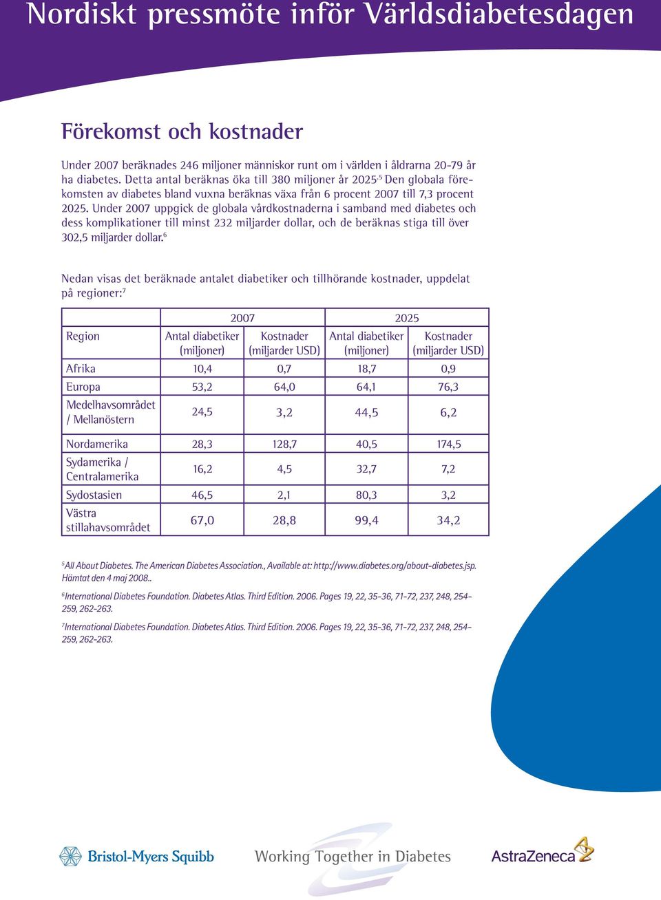 Under 2007 uppgick de globala vårdkostnaderna i samband med diabetes och dess komplikationer till minst 232 miljarder dollar, och de beräknas stiga till över 302,5 miljarder dollar.