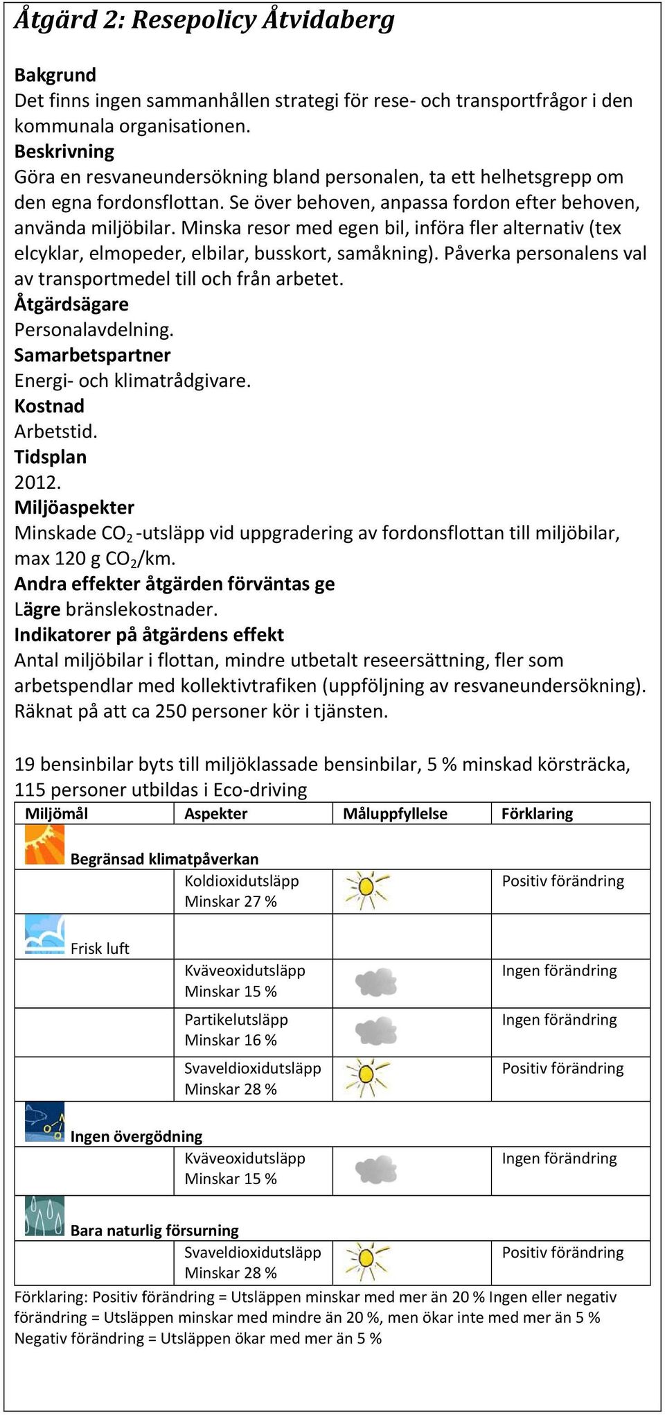 Minska resor med egen bil, införa fler alternativ (tex elcyklar, elmopeder, elbilar, busskort, samåkning). Påverka personalens val av transportmedel till och från arbetet. Personalavdelning.