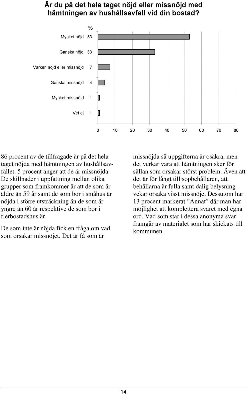 5 procent anger att de är missnöjda.