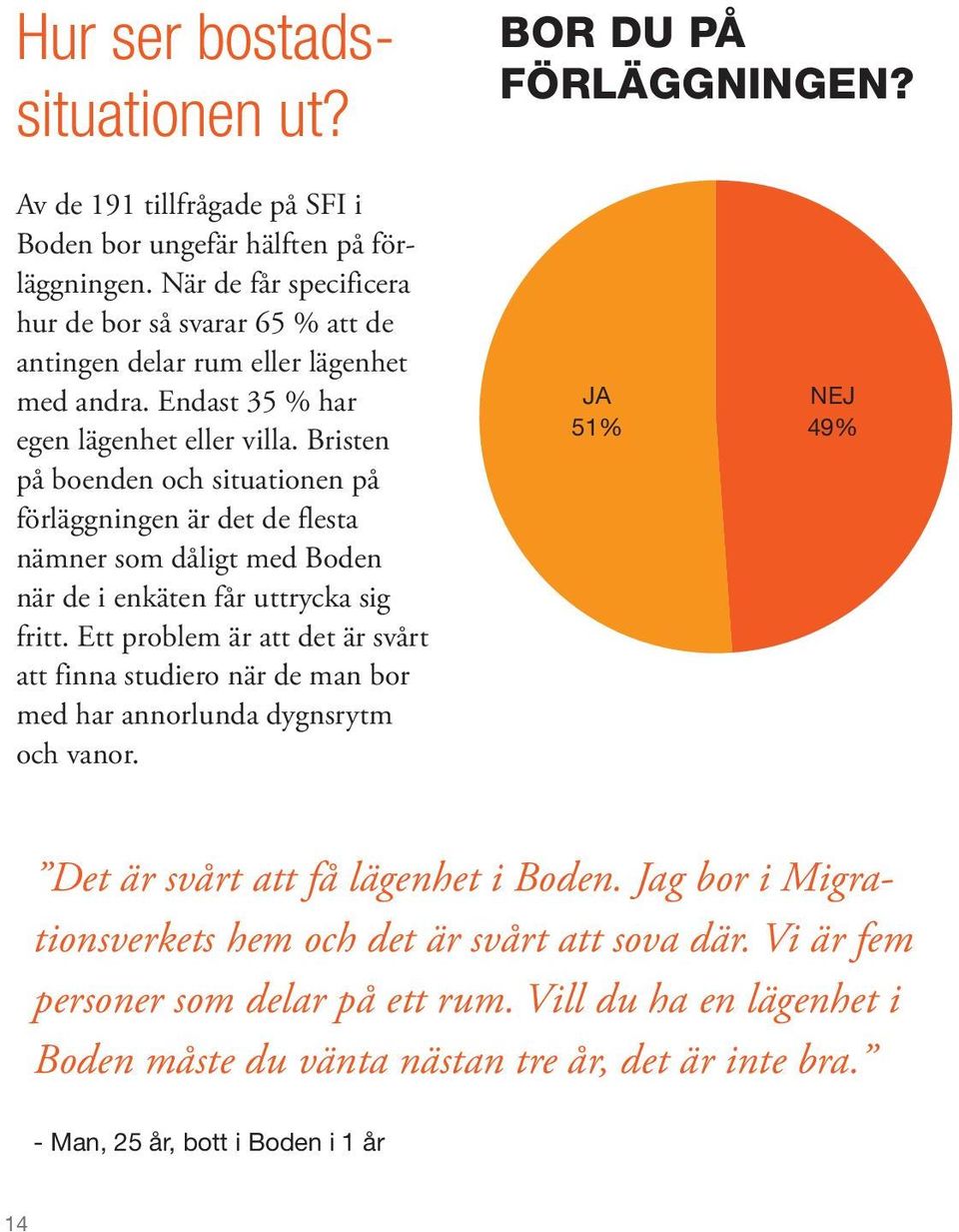 Bristen på boenden och situationen på förläggningen är det de flesta nämner som dåligt med Boden när de i enkäten får uttrycka sig fritt.
