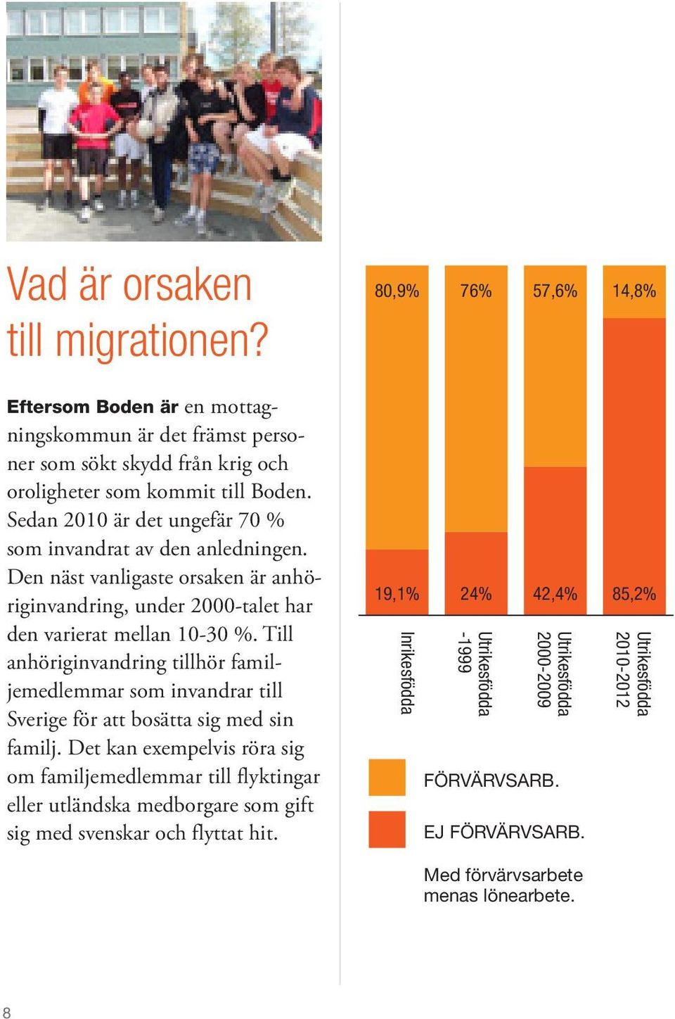 Till anhöriginvandring tillhör familjemedlemmar som invandrar till Sverige för att bosätta sig med sin familj.