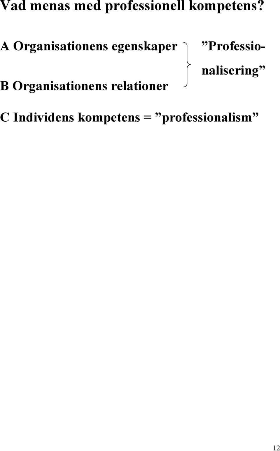 Organisationens relationer