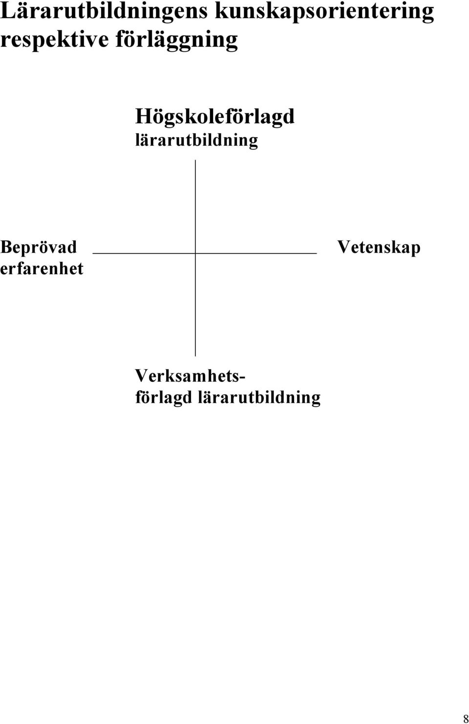 lärarutbildning Beprövad erfarenhet