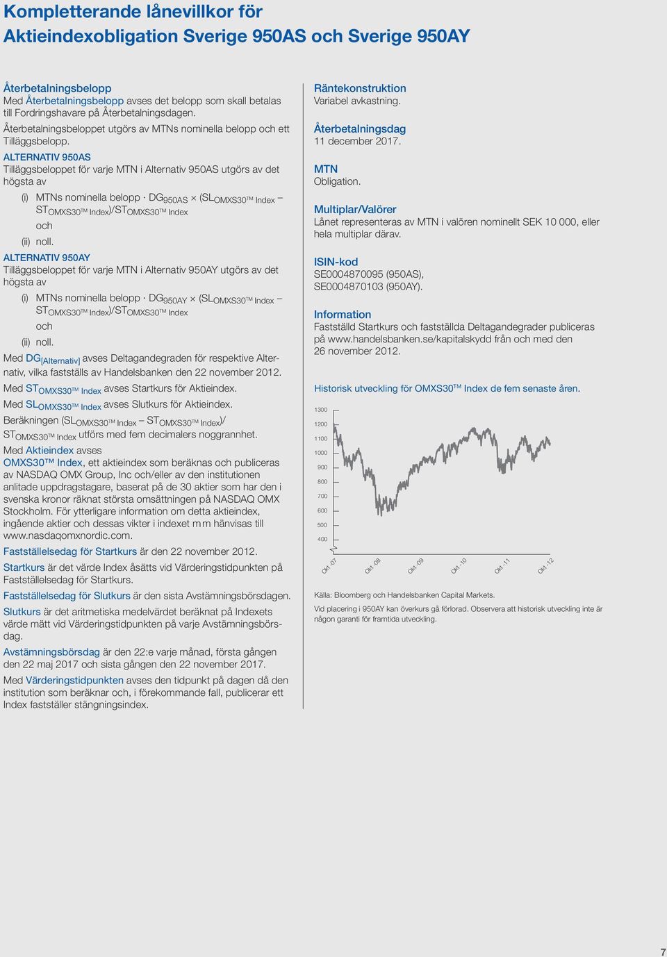 ALTERNATIV 950AS Tilläggsbeloppet för varje MTN i Alternativ 950AS utgörs av det högsta av (i) MTNs nominella belopp DG 950AS (SL OMXS30 Index ST OMXS30 Index)/ST OMXS30 Index (ii) noll.