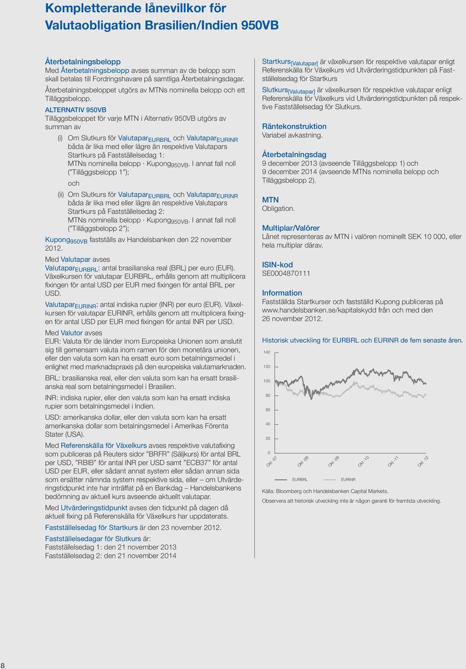 ALTERNATIV 950VB Tilläggsbeloppet för varje MTN i Alternativ 950VB utgörs av summan av (i) Om Slutkurs för Valutapar EURBRL Valutapar EURINR båda är lika med eller lägre än respektive Valutapars