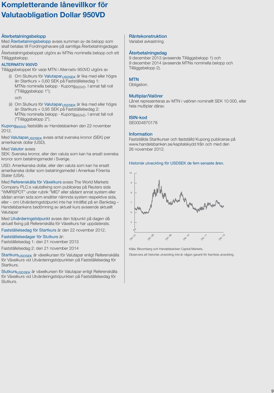 ALTERNATIV 950VD Tilläggsbeloppet för varje MTN i Alternativ 950VD utgörs av (i) Om Slutkurs för Valutapar USDSEK är lika med eller högre än Startkurs + 0,60 SEK på Fastställelsedag 1: MTNs nominella