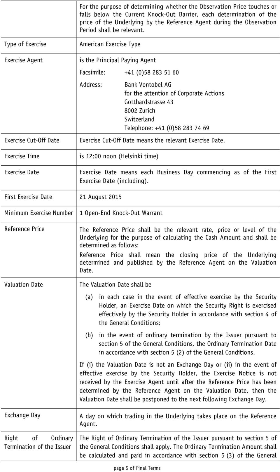 Type of Exercise Exercise Agent American Exercise Type is the Principal Paying Agent Facsimile: +41 (0)58 283 51 60 Address: Bank Vontobel AG for the attention of Corporate Actions Gotthardstrasse 43