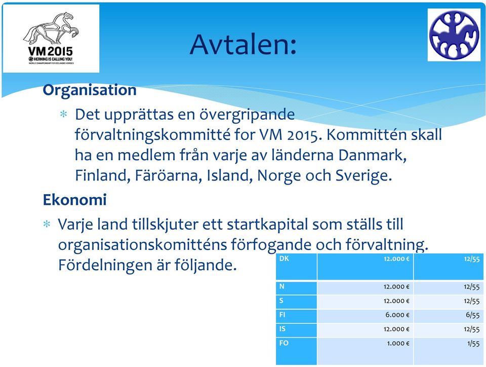 Ekonomi Varje land tillskjuter ett startkapital som ställs till organisationskomitténs förfogande och