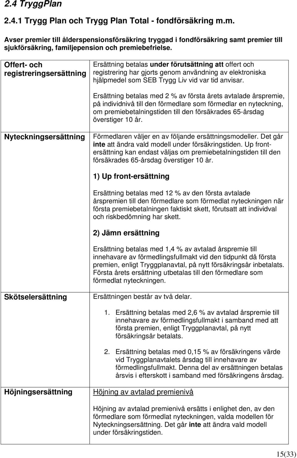 Ersättning betalas under förutsättning att offert och registrering har gjorts genom användning av elektroniska hjälpmedel som SEB Trygg Liv vid var tid anvisar.