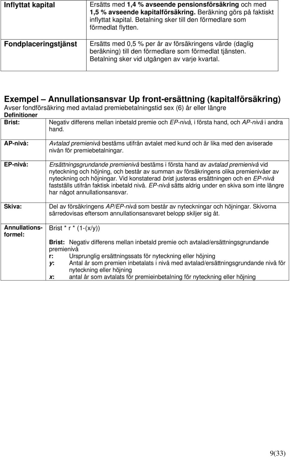 Betalning sker vid utgången av varje kvartal.