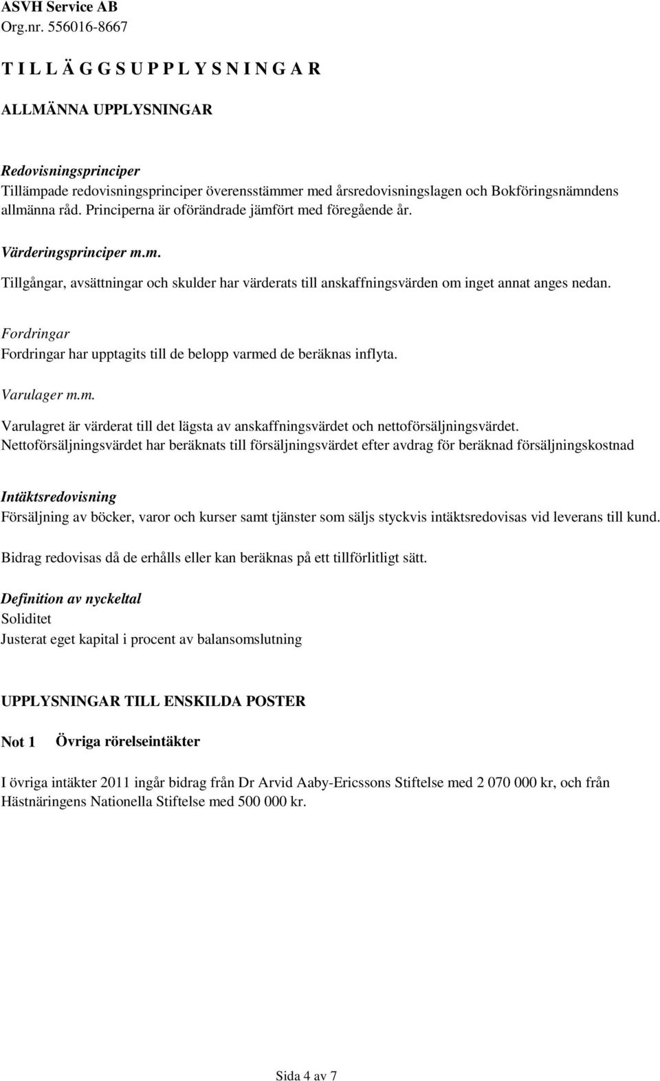 Fordringar Fordringar har upptagits till de belopp varmed de beräknas inflyta. Varulager m.m. Varulagret är värderat till det lägsta av anskaffningsvärdet och nettoförsäljningsvärdet.