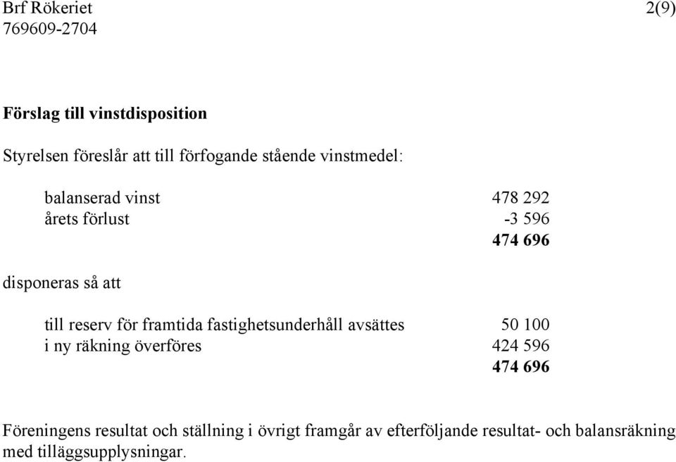 framtida fastighetsunderhåll avsättes 50 100 i ny räkning överföres 424 596 474 696 Föreningens