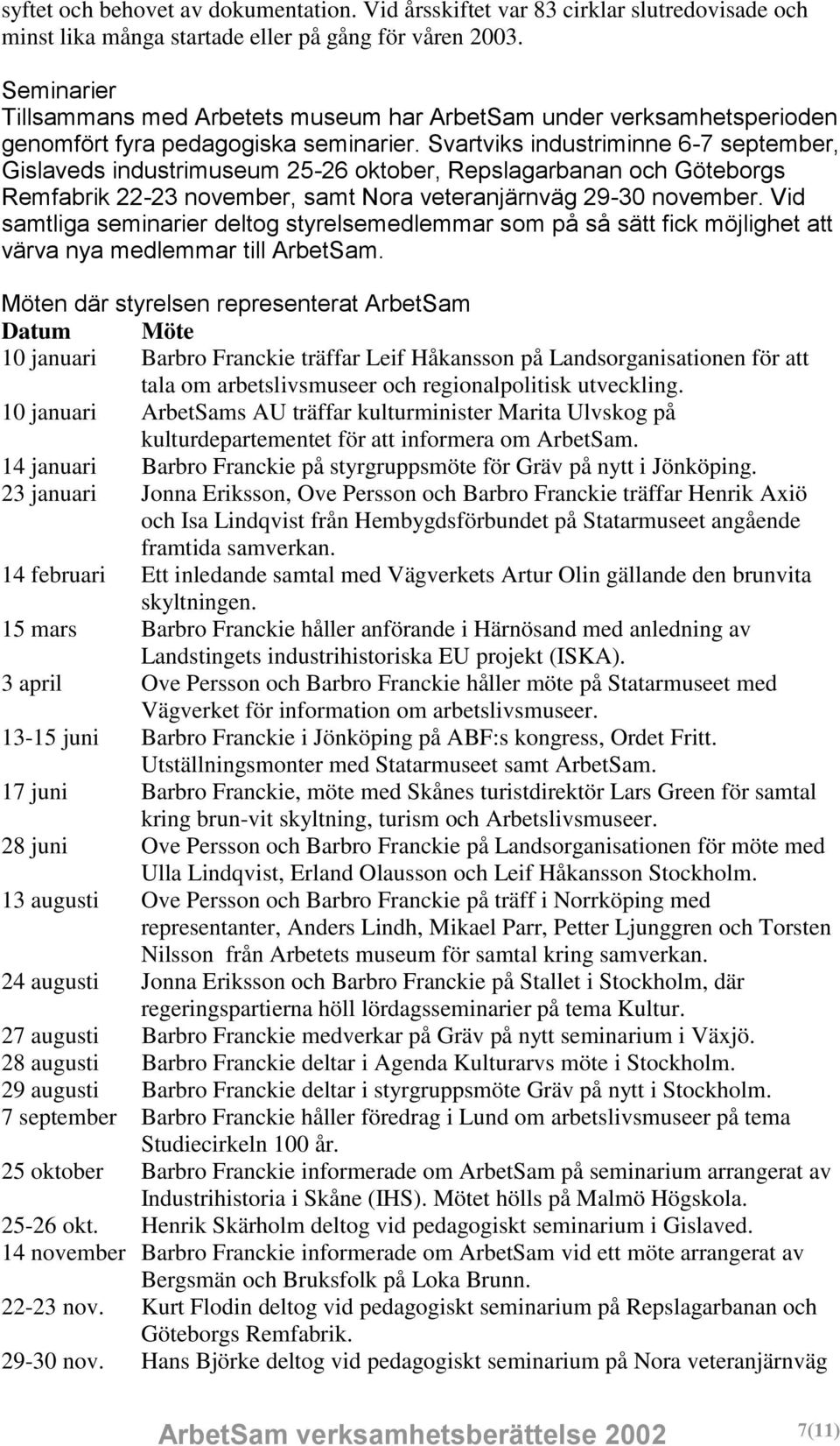 Svartviks industriminne 6-7 september, Gislaveds industrimuseum 25-26 oktober, Repslagarbanan och Göteborgs Remfabrik 22-23 november, samt Nora veteranjärnväg 29-30 november.