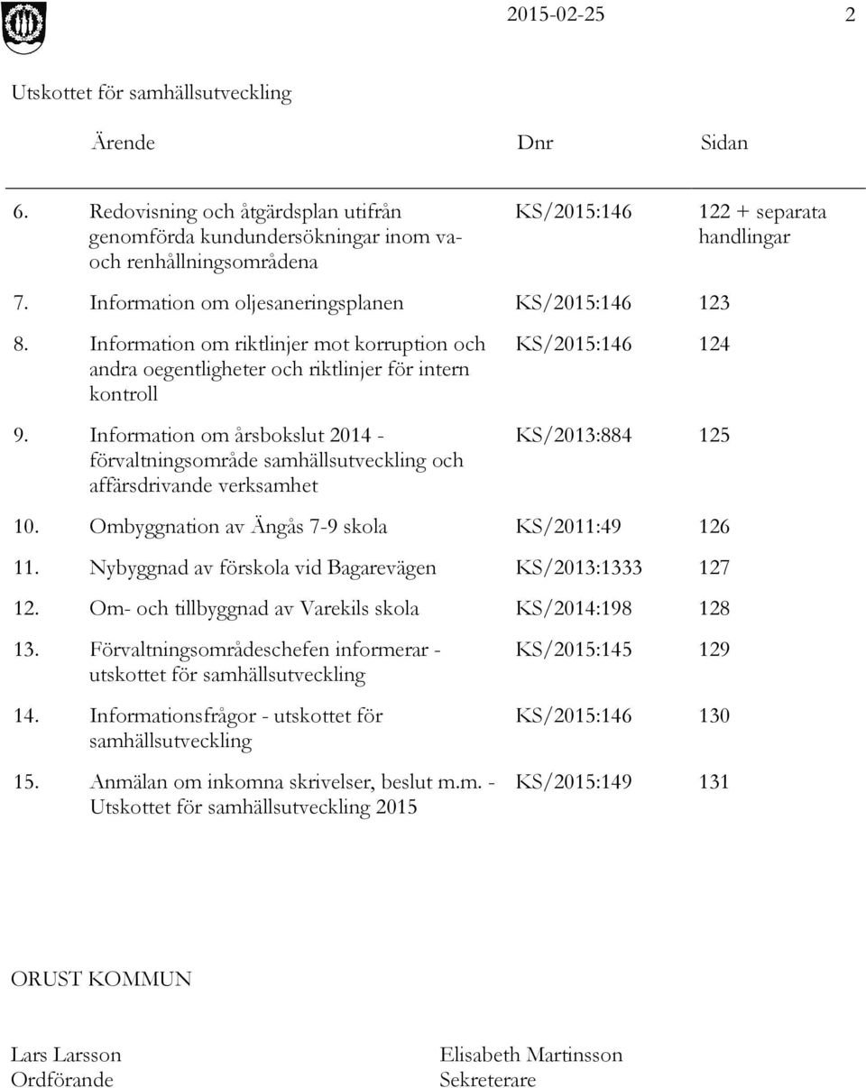 Information om årsbokslut 2014 - förvaltningsområde samhällsutveckling och affärsdrivande verksamhet KS/2015:146 124 KS/2013:884 125 10. Ombyggnation av Ängås 7-9 skola KS/2011:49 126 11.