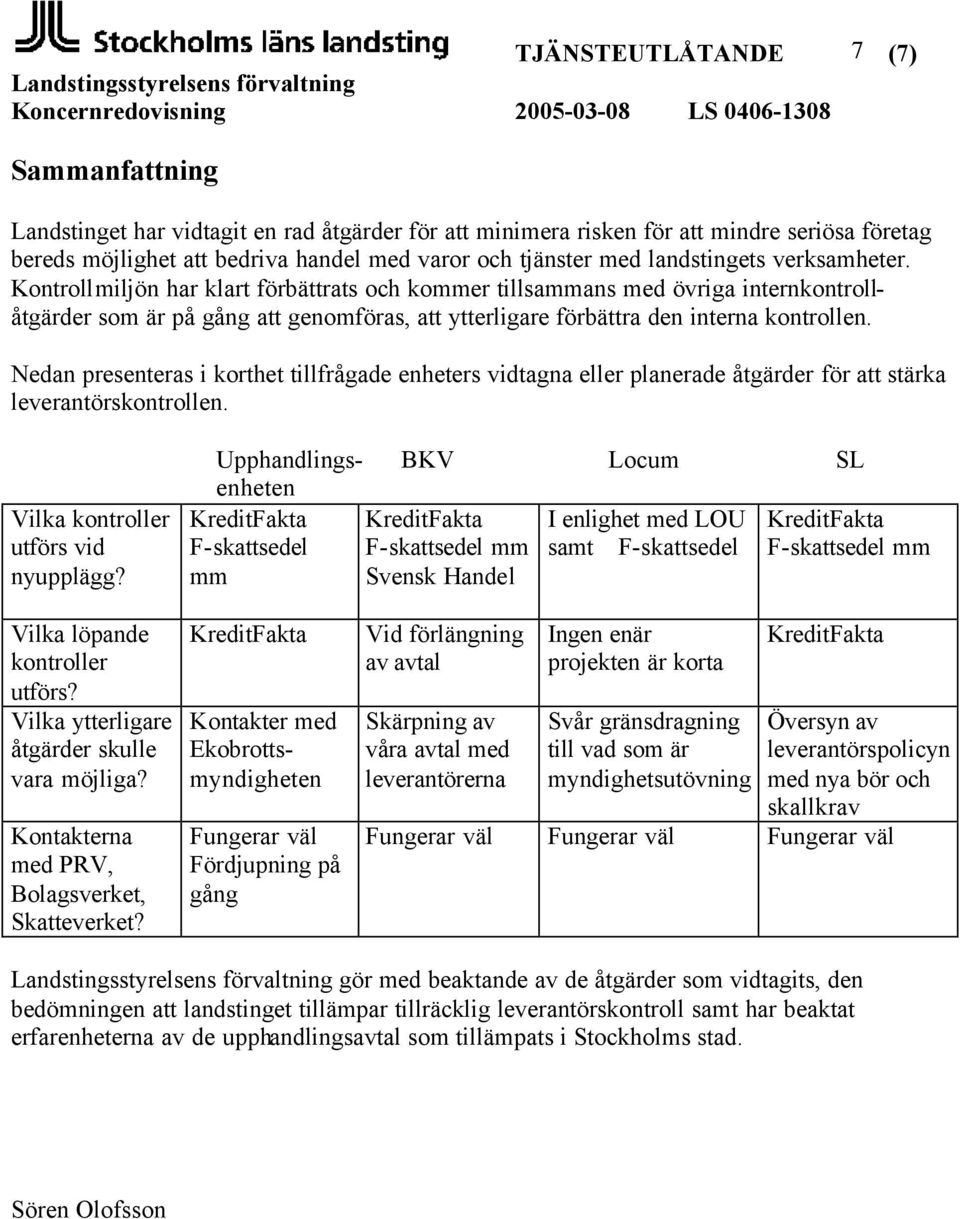 Kontrollmiljön har klart förbättrats och kommer tillsammans med övriga internkontrollåtgärder som är på gång att genomföras, att ytterligare förbättra den interna kontrollen.