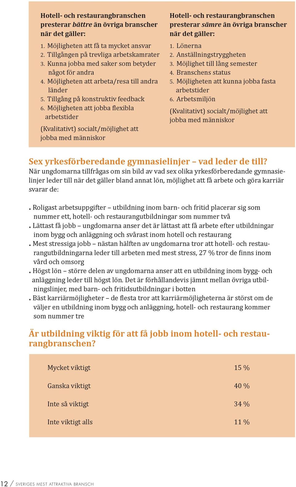 Möjligheten att jobba flexibla arbetstider (Kvalitativt) socialt/möjlighet att jobba med människor Hotell- och restaurangbranschen presterar sämre än övriga branscher när det gäller: 1. Lönerna 2.