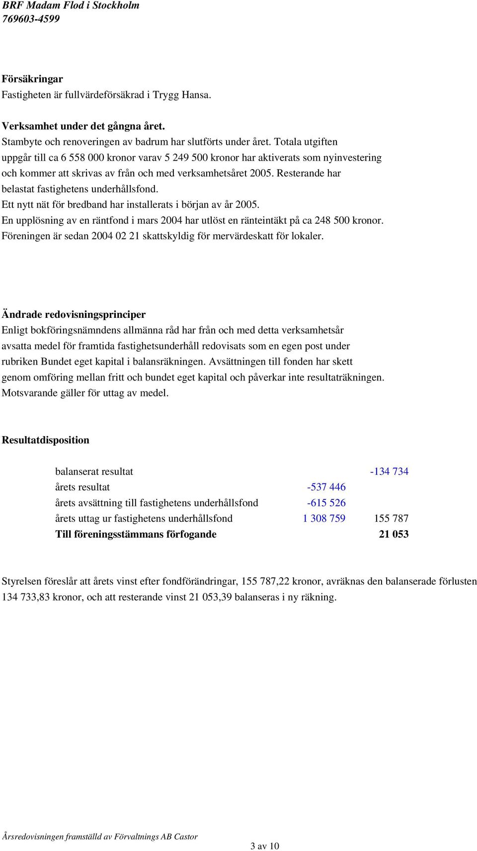 Resterande har belastat fastighetens underhållsfond. Ett nytt nät för bredband har installerats i början av år 2005.