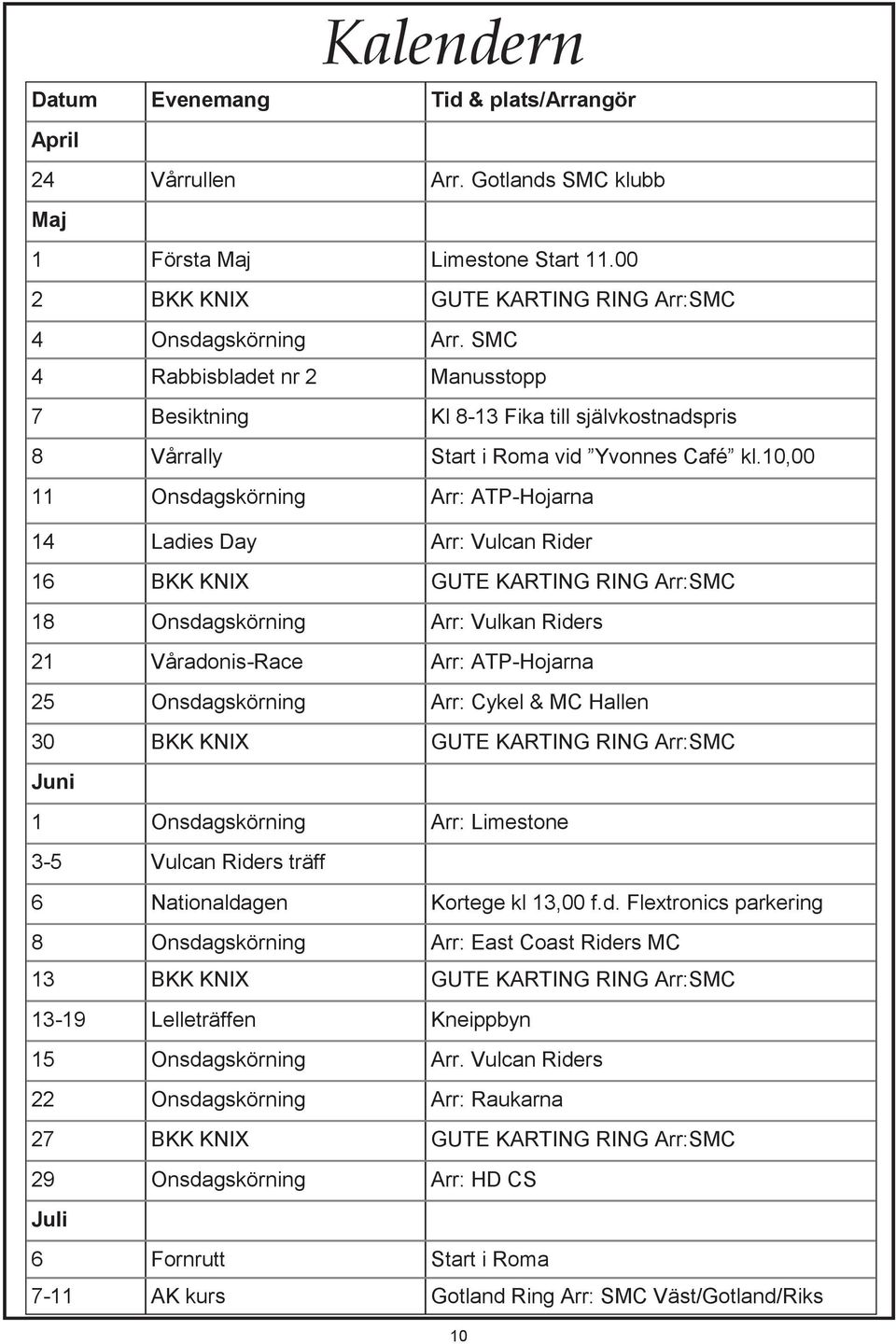 10,00 11 Onsdagskörning Arr: ATP-Hojarna 14 Ladies Day Arr: Vulcan Rider 16 BKK KNIX GUTE KARTING RING Arr:SMC 18 Onsdagskörning Arr: Vulkan Riders 21 Våradonis-Race Arr: ATP-Hojarna 25