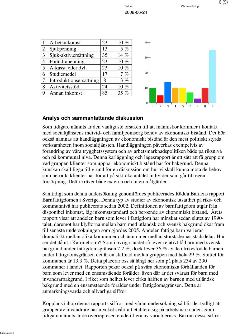 att människor kommer i kontakt med socialtjänstens individ- och familjeomsorg behov av ekonomiskt bistånd.