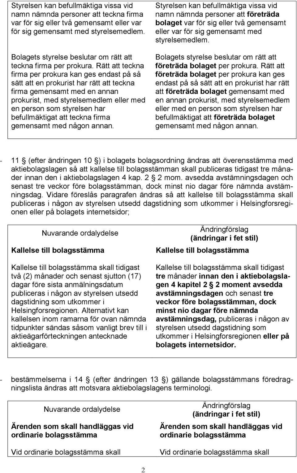 Rätt att teckna firma per prokura kan ges endast på så sätt att en prokurist har rätt att teckna firma gemensamt med en annan prokurist, med styrelsemedlem eller med en person som styrelsen har
