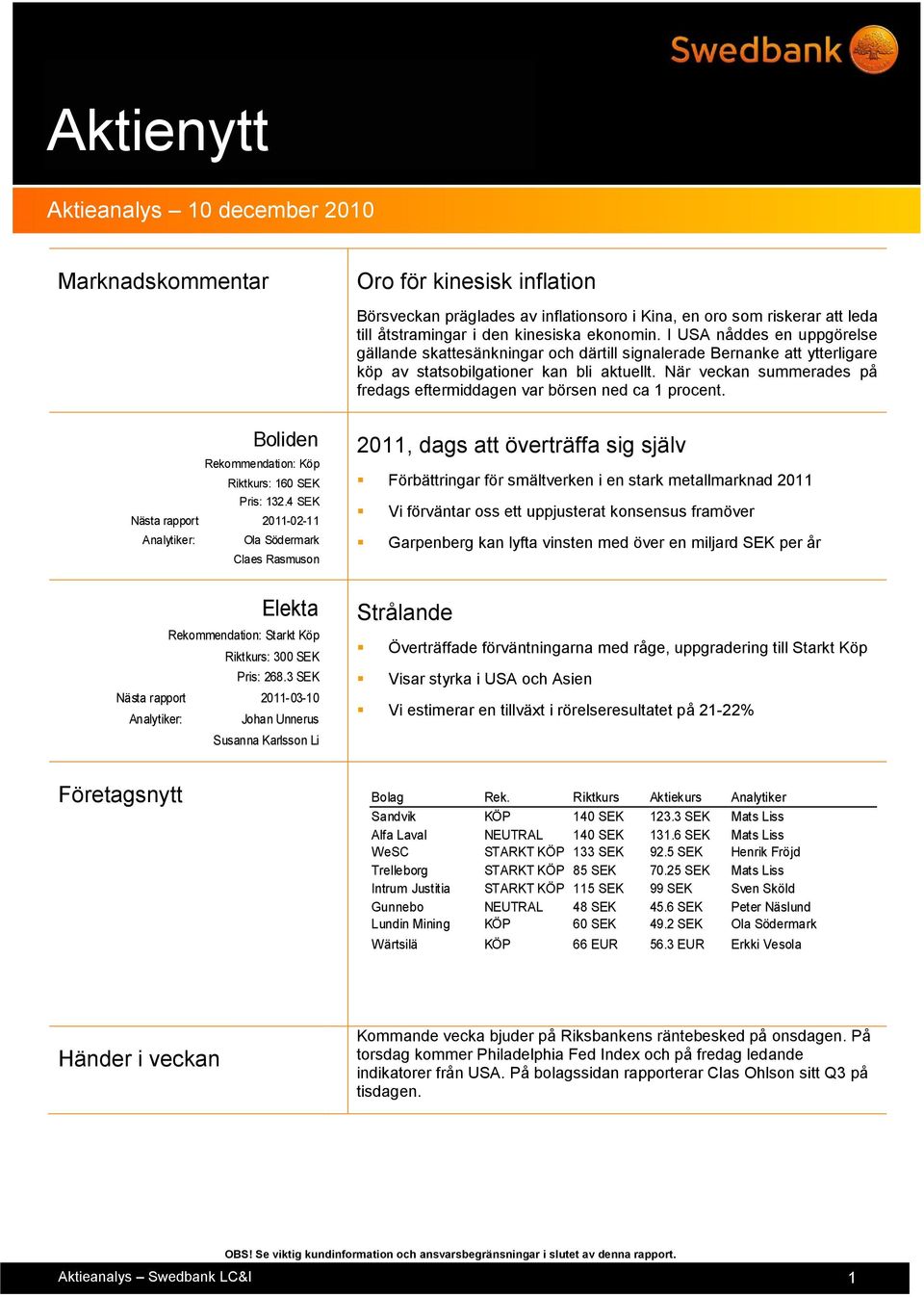 När veckan summerades på fredags eftermiddagen var börsen ned ca 1 procent. Boliden Rekommendation: Köp Riktkurs: 160 SEK Pris: 132.