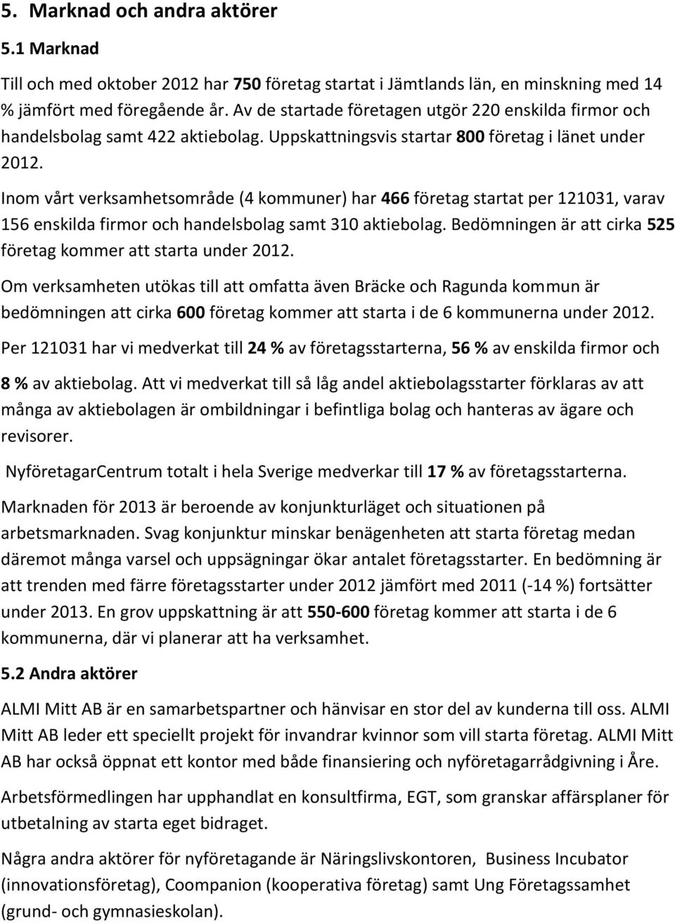 Inom vårt verksamhetsområde (4 kommuner) har 466 företag startat per 121031, varav 156 enskilda firmor och handelsbolag samt 310 aktiebolag.