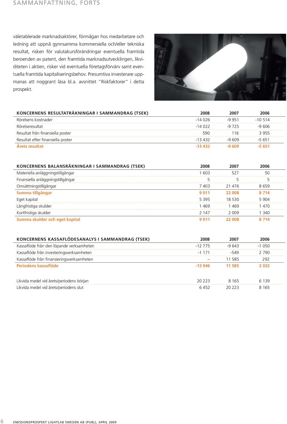 Presumtiva investerare uppmanas att noggrant läsa bl.a. avsnittet Riskfaktorer i detta prospekt.