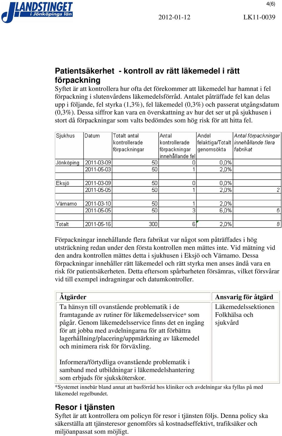 Dessa siffror kan vara en överskattning av hur det ser ut på sjukhusen i stort då förpackningar som valts bedömdes som hög risk för att hitta fel.