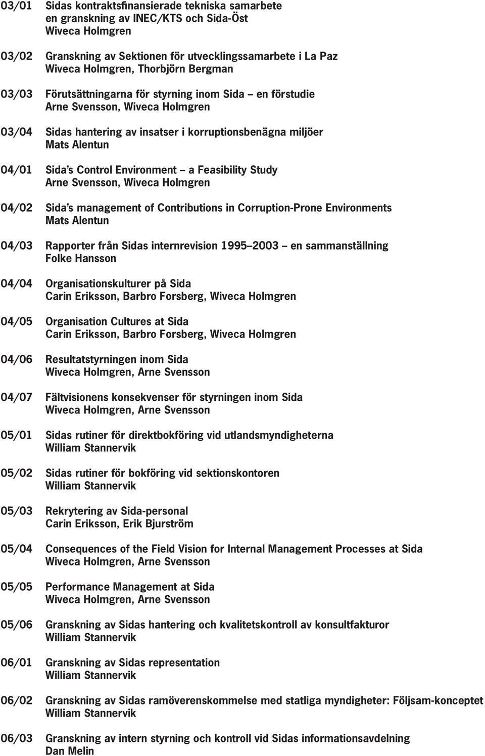 Environment a Feasibility Study Arne Svensson, Wiveca Holmgren 04/02 Sida s management of Contributions in Corruption-Prone Environments Mats Alentun 04/03 Rapporter från Sidas internrevision 1995