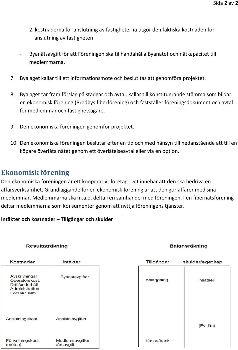 7. Byalaget kallar till ett informationsmöte och beslut tas att genomföra projektet. 8.