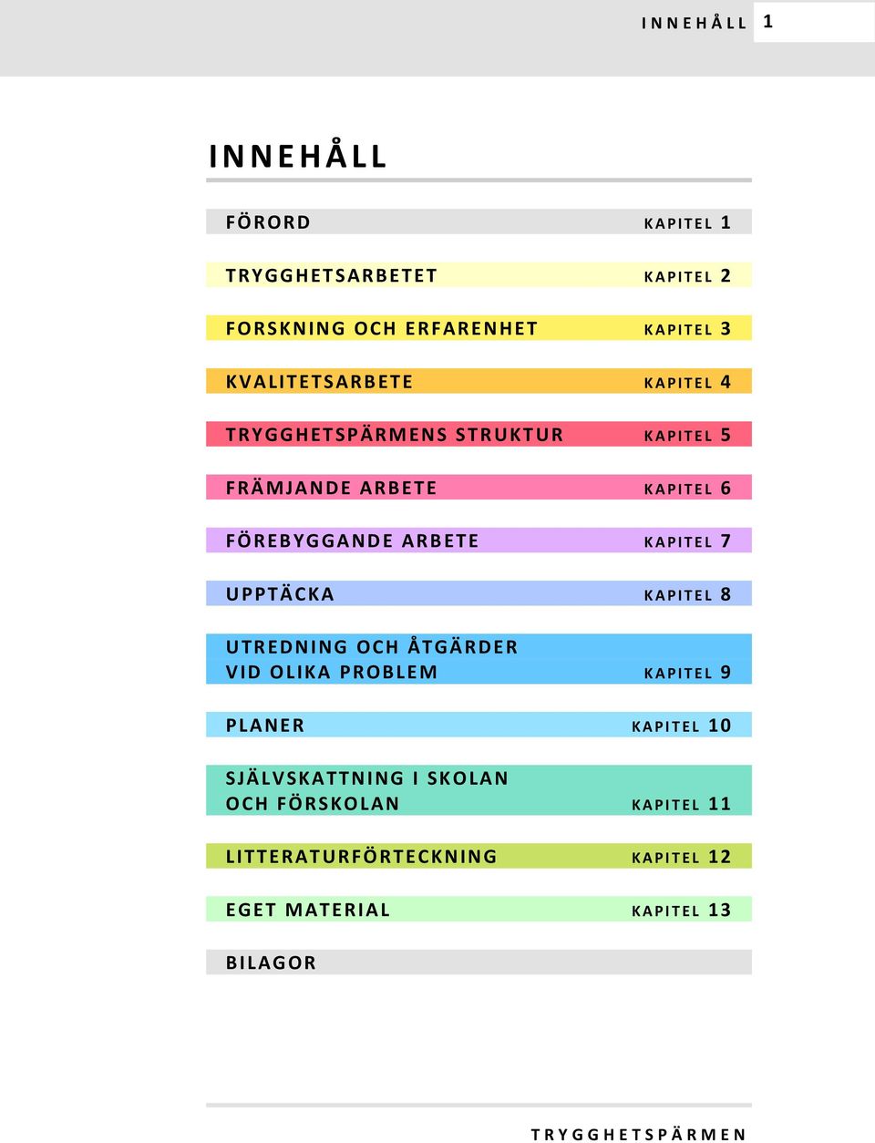 UPPTÄCKA K APITEL 8 UTREDNING OCH ÅTGÄRDER VID OLIKA PROBLEM K APITEL 9 PLANER K APITEL 10