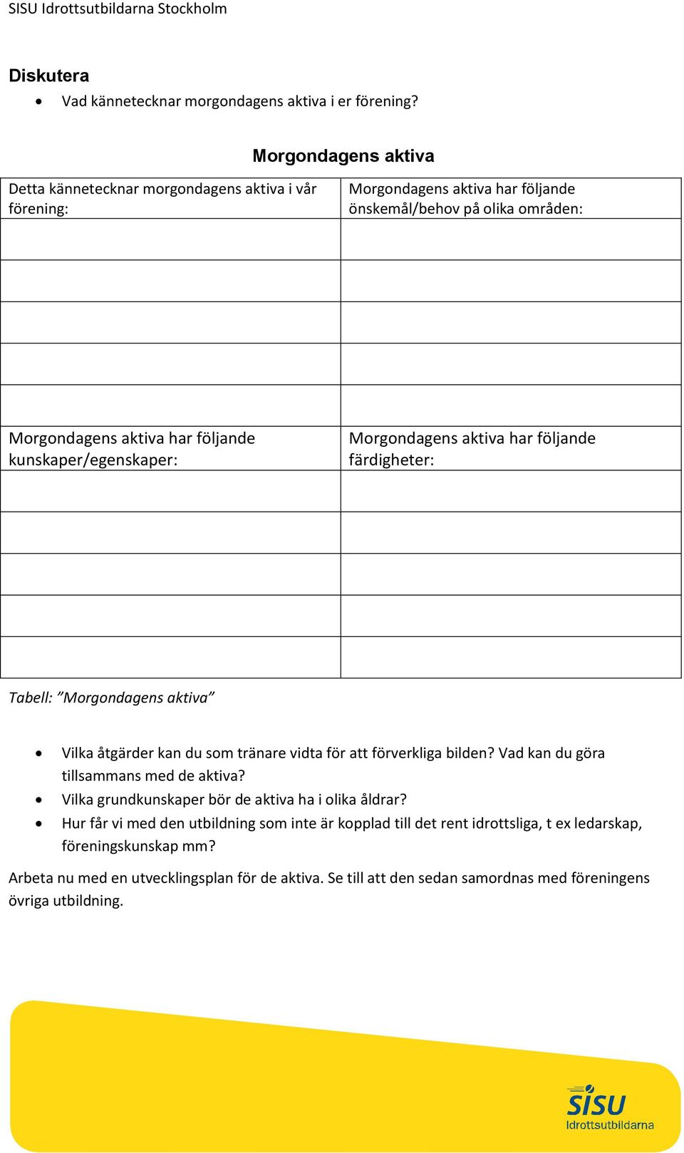 kunskaper/egenskaper: Morgondagens aktiva har följande färdigheter: Tabell: Morgondagens aktiva Vilka åtgärder kan du som tränare vidta för att förverkliga bilden?