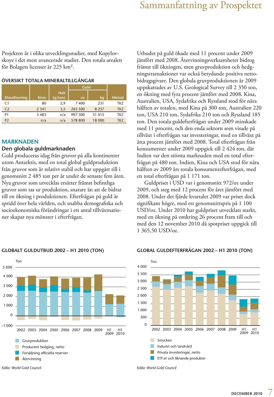 TKZ Marknaden Den globala guldmarknaden Guld produceras idag från gruvor på alla kontinenter utom Antarktis, med en total global guldproduktion från gruvor som är relativt stabil och har uppgått till