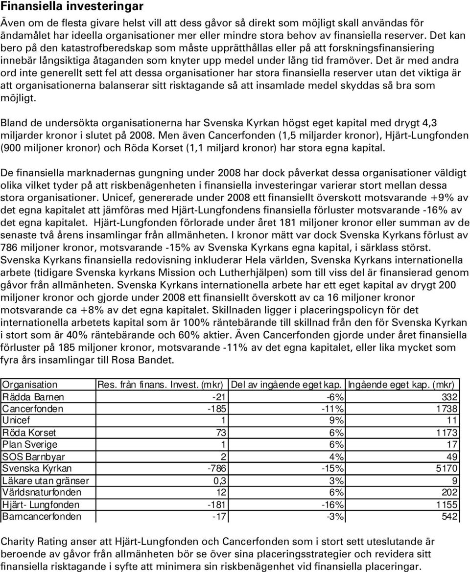 Det är med andra ord inte generellt sett fel att dessa organisationer har stora finansiella reserver utan det viktiga är att organisationerna balanserar sitt risktagande så att insamlade medel