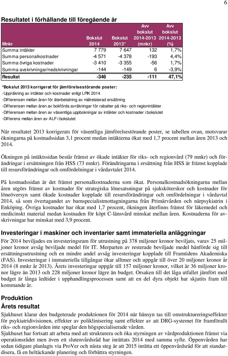 -Uppräkning av intäkter och kostnader enligt LPIK 2014 -Differensen mellan åren för återbetalning av målrelaterad ersättning -Differensen mellan åren av bokförda avräkningar för rabatter på riks- och