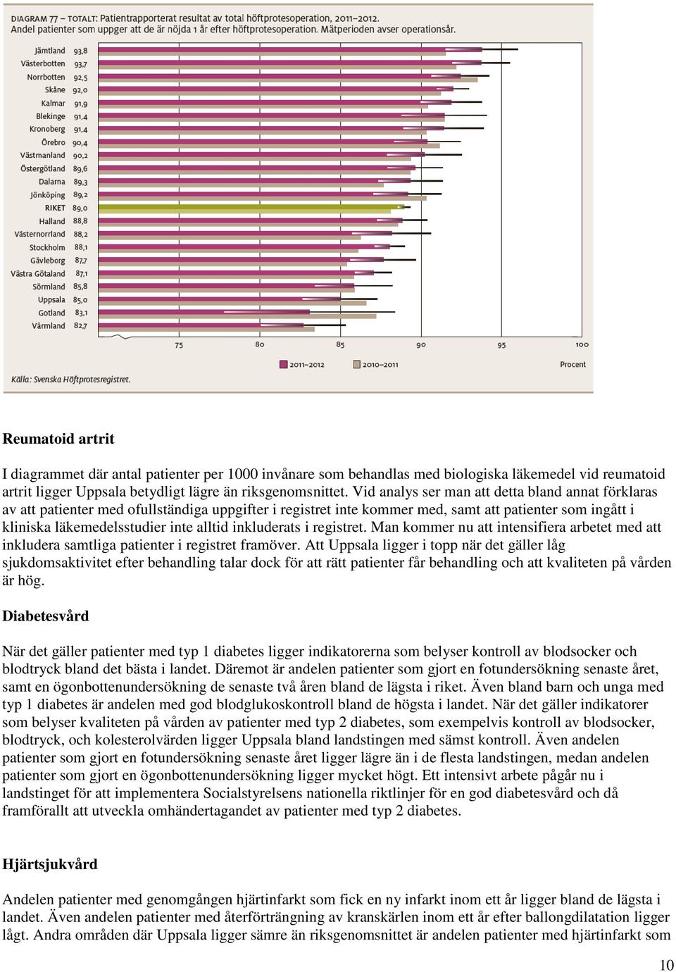 inkluderats i registret. Man kommer nu att intensifiera arbetet med att inkludera samtliga patienter i registret framöver.