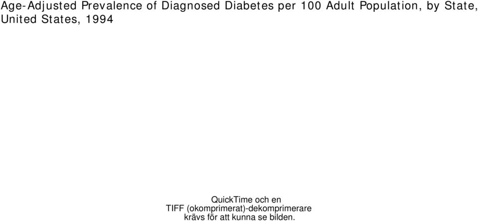 States, 1994 QuickTime och en TIFF