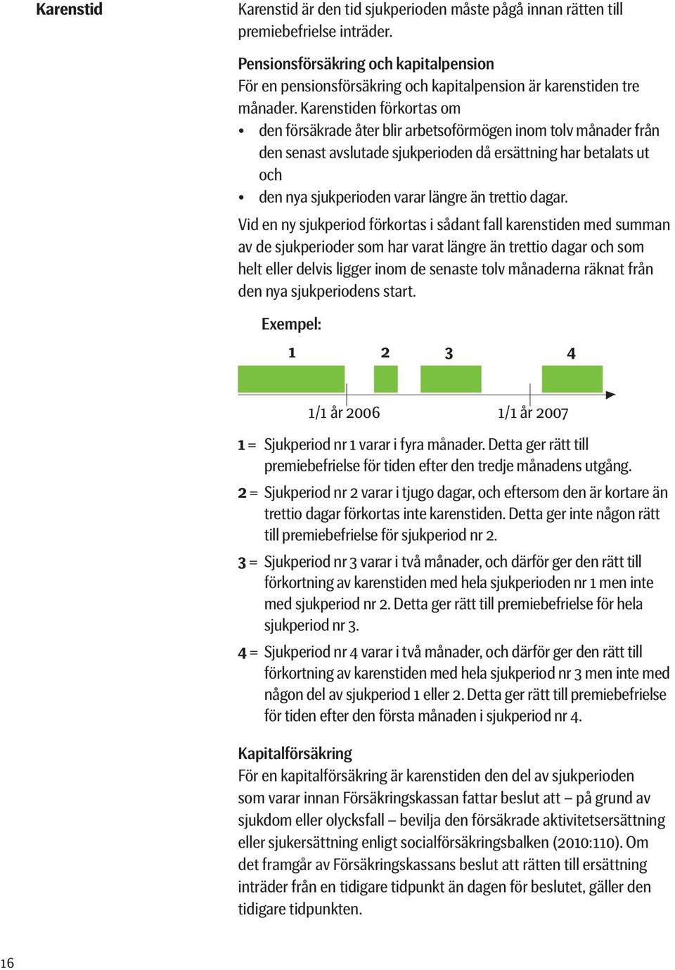 Karenstiden förkortas om den försäkrade åter blir arbetsoförmögen inom tolv månader från den senast avslutade sjukperioden då ersättning har betalats ut och den nya sjukperioden varar längre än