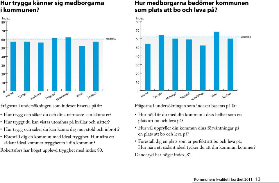 Hur tryggt du kan vistas utomhus på kvällar och nätter? Hur trygg och säker du kan känna dig mot stöld och inbrott? Föreställ dig en kommun med ideal trygghet.