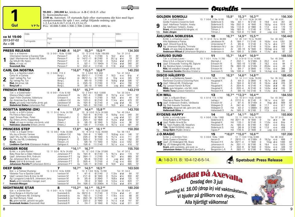 000m PRESS RELEASE 240 : 6,0 M 5,3 AK 5,5 AM 34.300 5,br. s. e Varenne - 3: 3 0-0- 5,5a 2.000 2: 2 2--0 5,8a 05.